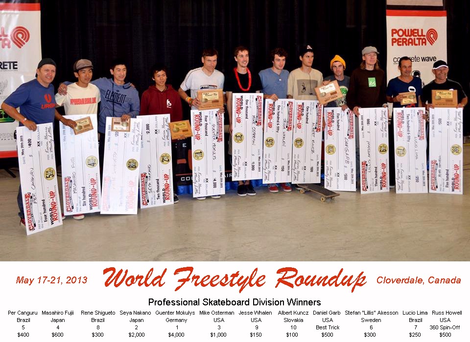 May 17-21, 2013 - World Freestyle Roundup Skateboard Competition - Cloverdale, Canada