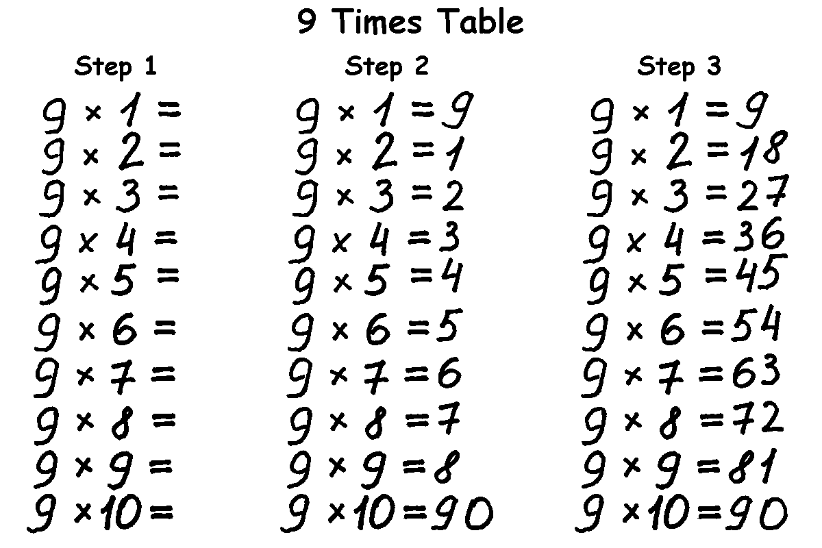Photo Width = 850