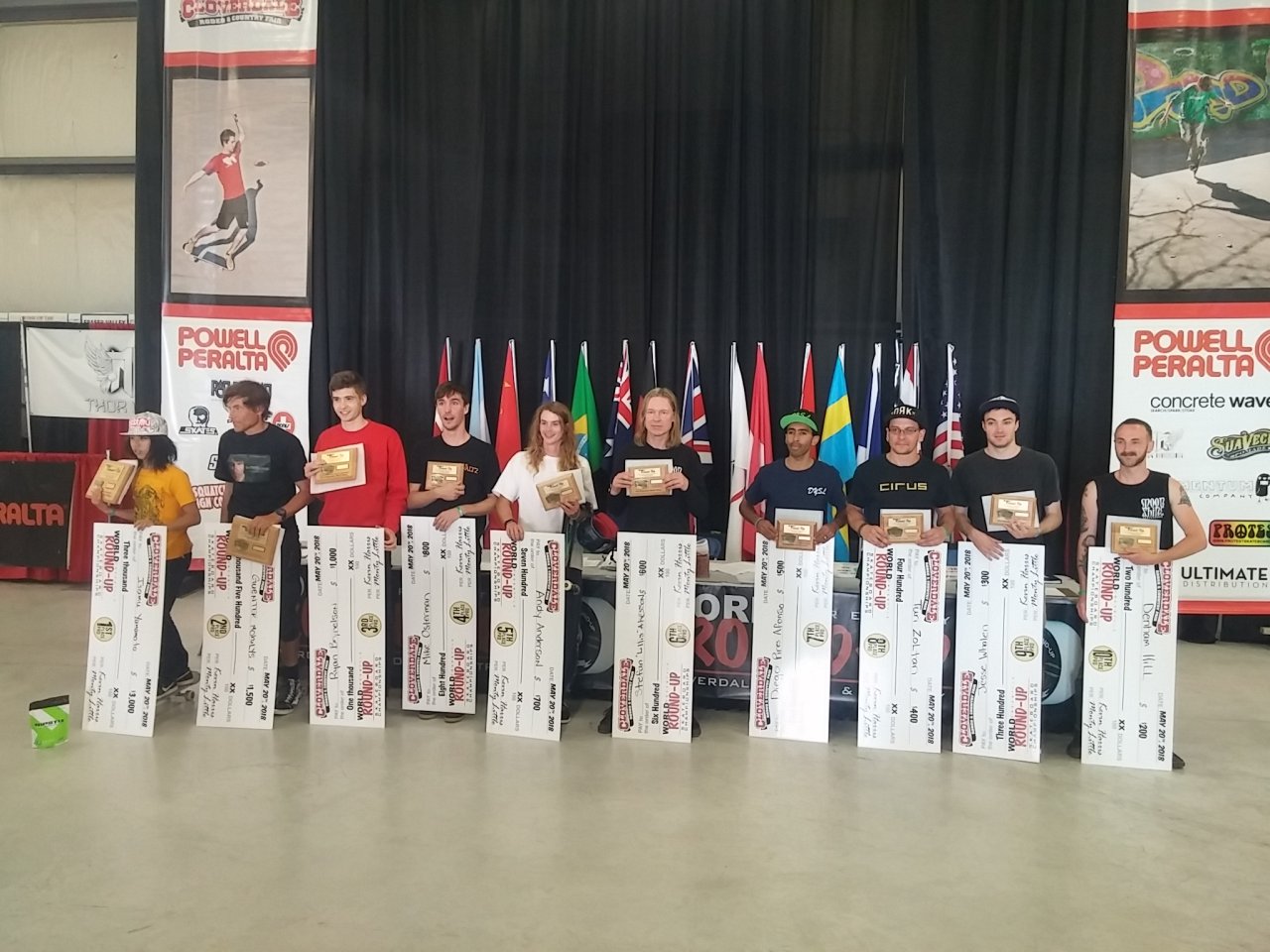 World Freestyle Round-Up 2018