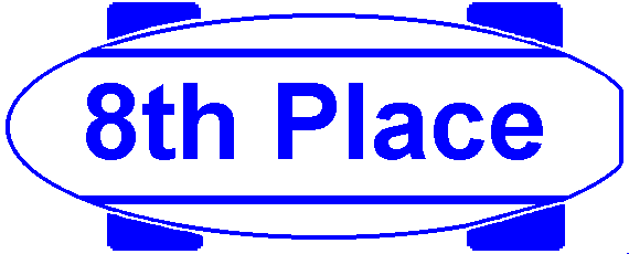 Place