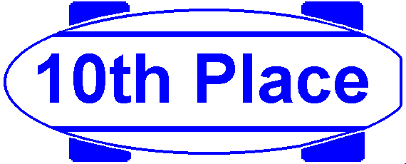 Place
