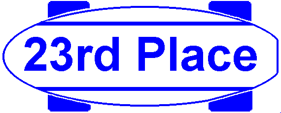 Place
