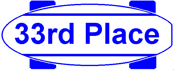 Place