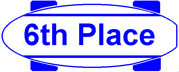 Place