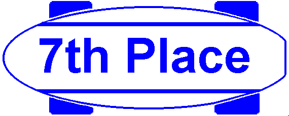 Place