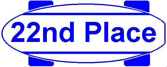 Place