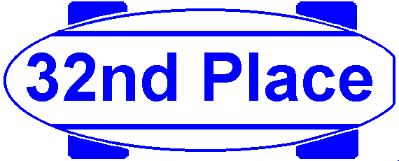 Place