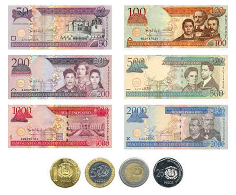 Dominican Republic Currency